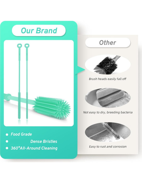 Juego de Cepillos de Silicona WQSS AOEIU para Botellas y Pajitas