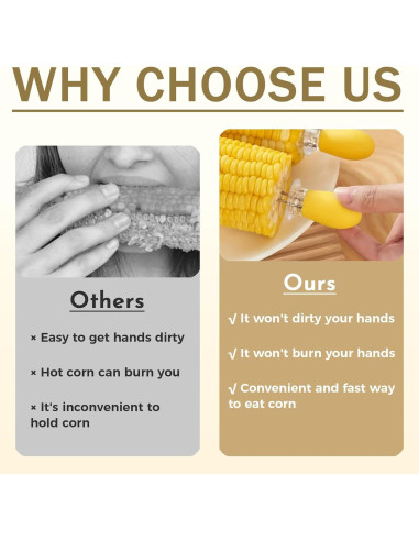 Juego de 10 Sujetadores para Mazorcas de Maíz CCDANSIYUCR