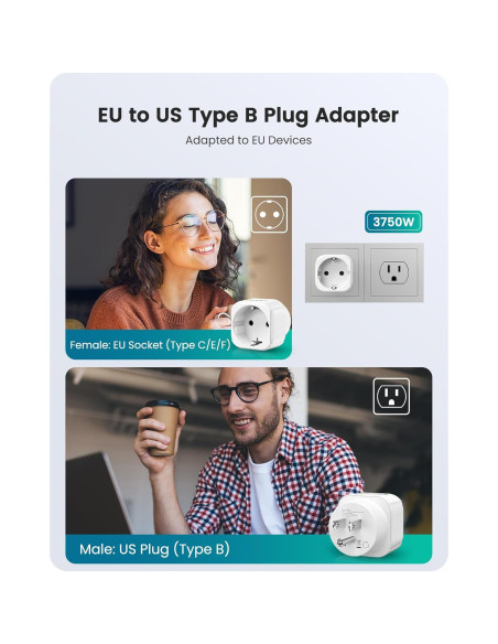 Adaptador de Enchufe LENCENT 2 Pack Europa a EE. UU. 15A