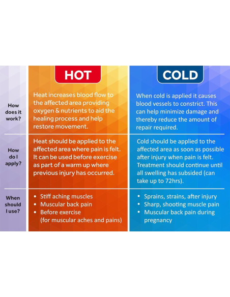 Máscara Facial Caliente Fría FOMI Care Rosa 20x17 cm