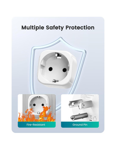 Adaptador de Enchufe LENCENT 2 Pack Europa a EE. UU. 15A