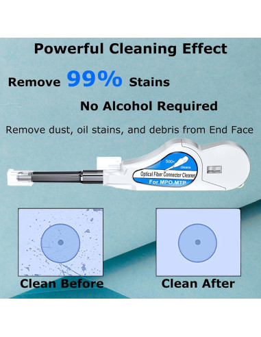Limpiador de Fibra Óptica MPO/MTP Xunsomten - 500+ Limpiezas