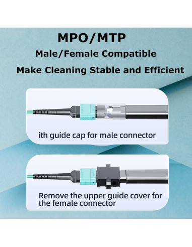 Limpiador de Fibra Óptica MPO/MTP Xunsomten - 500+ Limpiezas