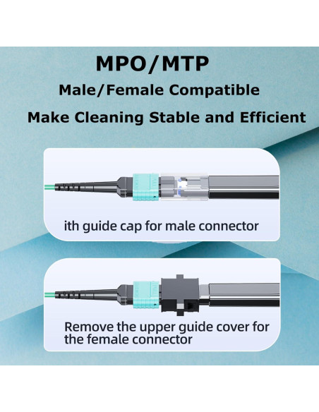 Limpiador de Fibra Óptica MPO/MTP Xunsomten - 500+ Limpiezas