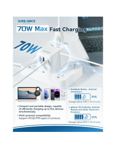 Adaptador de Viaje Universal Sureance 70W con USB-C 65W 2