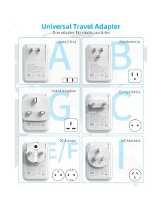 Adaptador de Corriente Internacional PAEWOK 8 en 1 USB-C 2