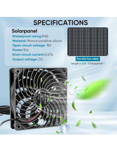 Ventilador Solar 15W Huiyu para Gallineros y Jardines 2