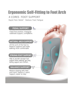Plantillas Soporte Arco OUOKK 3/4 para Fascitis Plantar 2