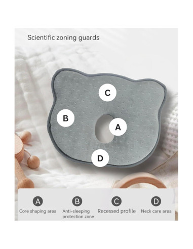 Almohada Pequeña PookSter Oso de Espuma Viscoelástica 21x3cm