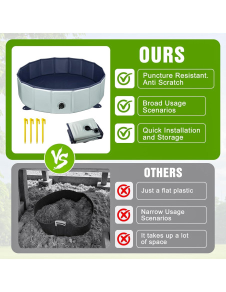 Tina de Baño de Polvo para Pollos Senlinyu 32" Plegable Gris