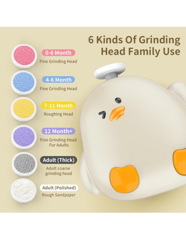 Lima de Uñas Eléctrica GEREFET para Bebés y Adultos - Kit Completo