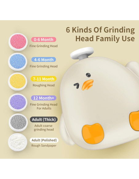 Lima de Uñas Eléctrica GEREFET para Bebés y Adultos - Kit Completo