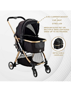 Carrito 3-en-1 para Mascotas Enzo, Plegable, 20.5 kg 2