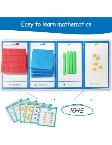 Bloques de Base Diez SB 143 pcs Manipulativos Matemáticos