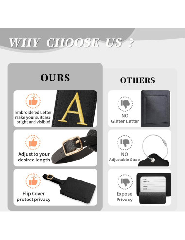 Etiqueta de Equipaje Personalizada Izuzta Cuero Negro A