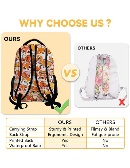 Mochila Escolar UNIKITTY Zorro con Caja de Almuerzo 3 en 1