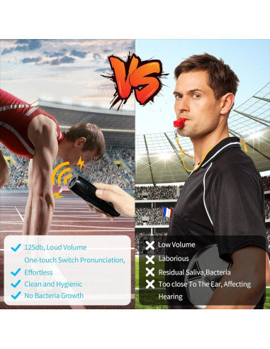 Silbato Electrónico FGRLJFGLK 2 Piezas 125dB ABS Negro Gris