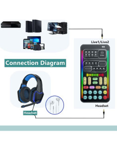 Cambiador de voz portátil Bewinner con 8 efectos de sonido 2
