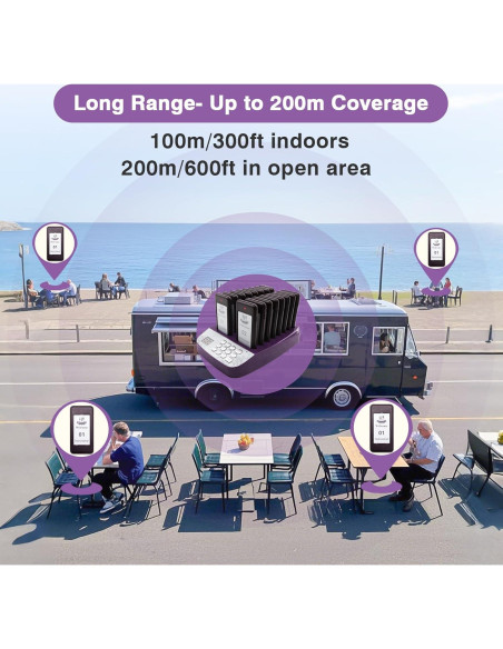 Sistema de Buzzer de Restaurante Daytech 20 Pagers 433MHz