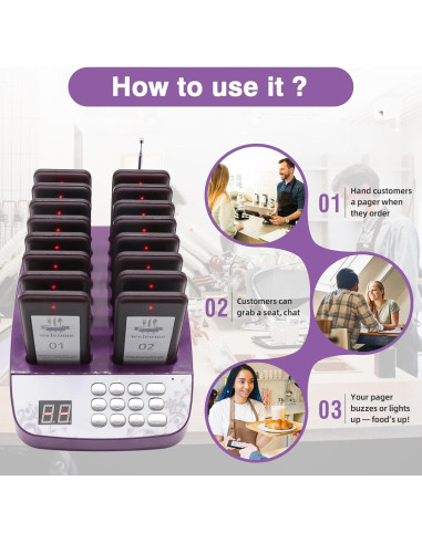 Sistema de Buzzer de Restaurante Daytech 20 Pagers 433MHz