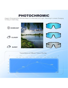 Gafas de Ciclismo GONTSAM Fotoquímicas Polarizadas UV400 2