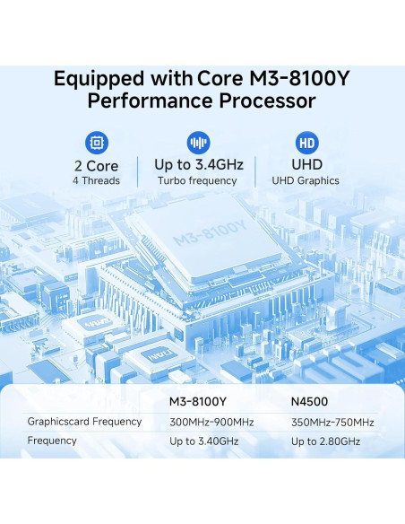 Laptop 2 en 1 EYY 10.1" Touch, 12GB RAM, 256GB SSD, Win 11