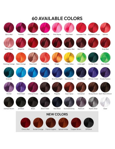 Kiss Tintation Tratamiento Color Cabello Semi-Permanente 148 mL Violeta Africano