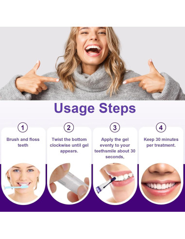 Bolígrafo Blanqueador de Dientes RFJZCAO - Kit 3 Pcs 2.96 ml