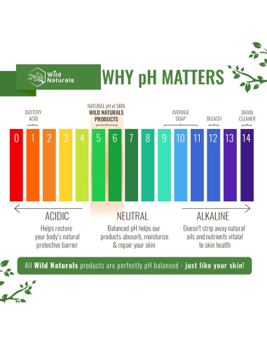 Jabón Corporal Orgánico Wild Naturals 236.6 ml Miel de Manuka