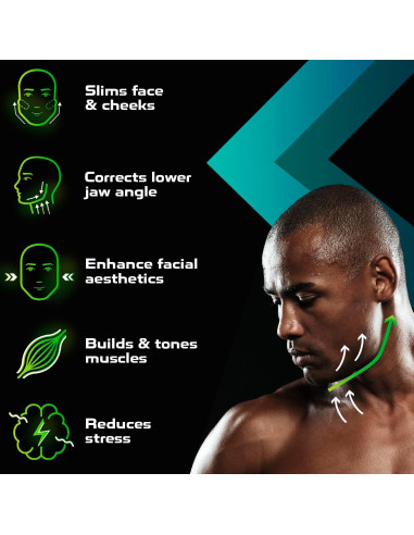 Ejercitador de Mandíbula MHH - 2 Pcs 18 kg para Tonificar