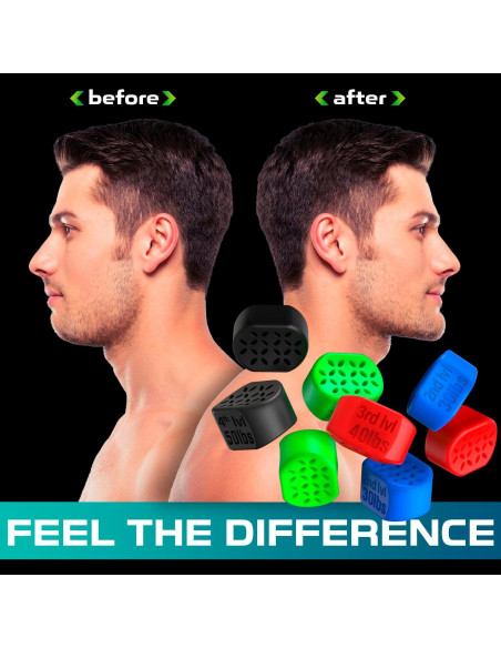 Ejercitador de Mandíbula MHH - 2 Pcs 18 kg para Tonificar