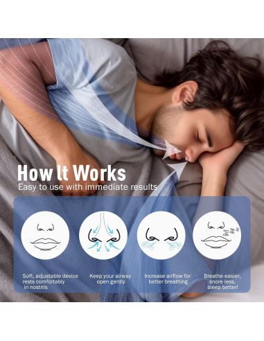 Clip Nasal Anti Ronquidos OHALEEP Silicona Ajustable M