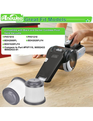 Filtro HEPA Anewise PVF110 para Aspiradora Black y Decker