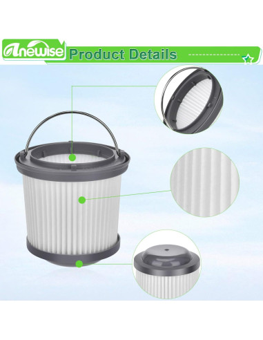 Filtro HEPA Anewise PVF110 para Aspiradora Black y Decker