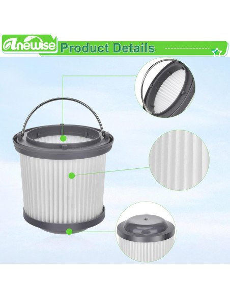 Filtro HEPA Anewise PVF110 para Aspiradora Black y Decker