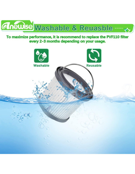 Filtro HEPA Anewise PVF110 para Aspiradora Black y Decker