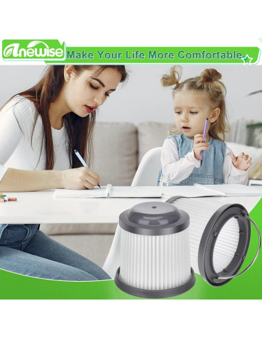 Filtro HEPA Anewise PVF110 para Aspiradora Black y Decker