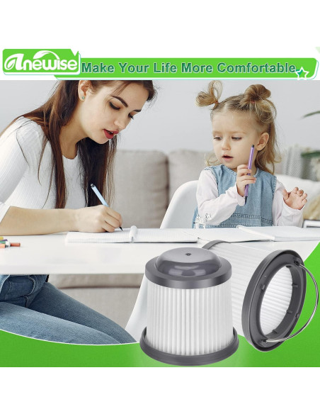 Filtro HEPA Anewise PVF110 para Aspiradora Black y Decker
