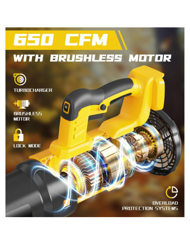 Soplador de Hojas Inalámbrico MekiPow 1050H-M 650 CFM