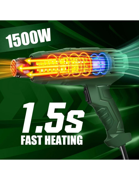 Soplete de Calor 1500W Excited Work con 4 Boquillas y Doble Temperatura