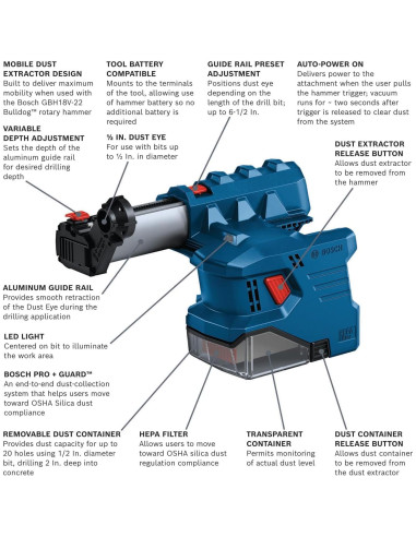 Extractor de Polvo Bosch GDE18V-12 SDS-plus 18V HEPA