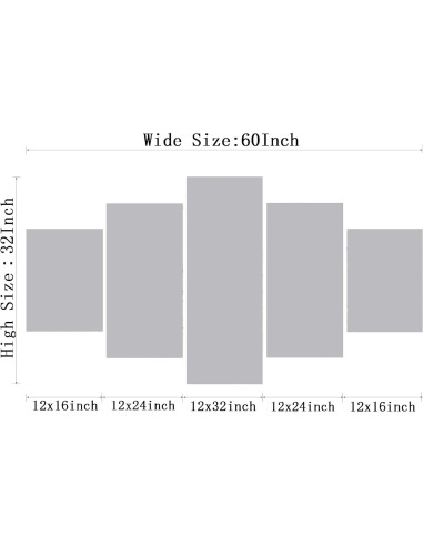 Impresión en Lienzo Milwaukee Skyline 81x30 cm Decoración