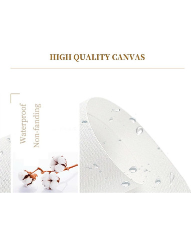 Impresión en Lienzo Milwaukee Skyline 81x30 cm Decoración