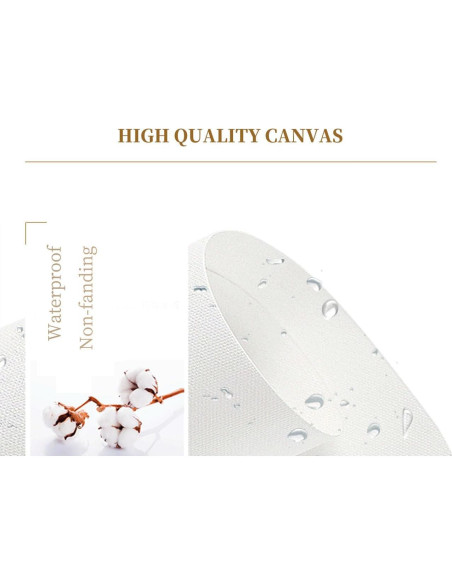 Impresión en Lienzo Milwaukee Skyline 81x30 cm Decoración