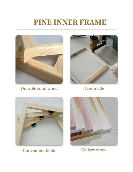 Impresión en Lienzo Milwaukee Skyline 81x30 cm Decoración