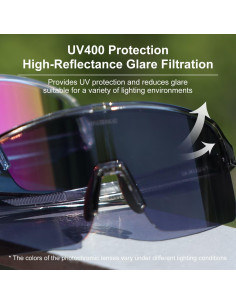 Gafas de Ciclismo INBIKE Foto-cromáticas Anti-vaho UV400 2