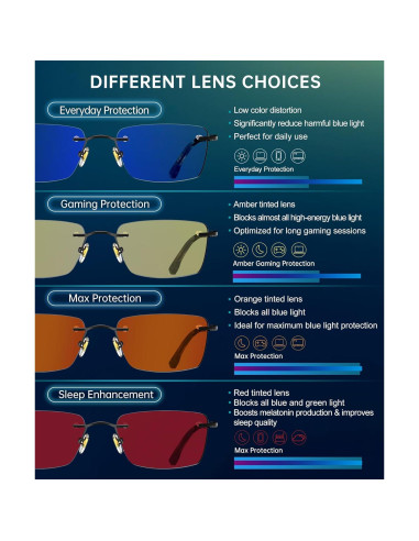 Gafas de Luz Azul Sin Montura ANYLUV para Hombres - Plata/Azul