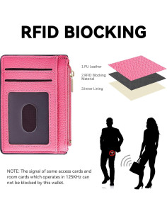 Portatarjetas de Crédito Rosa Minimalista RFID para Mujeres 2