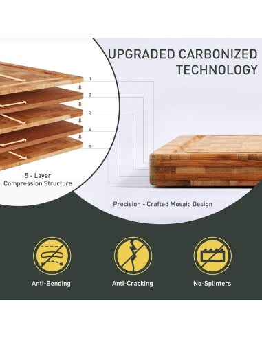 Juego de 2 tablas de cortar de bambú antideslizantes Socisen