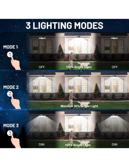 Luces Solares Exteriores Daphino 2500LM 252LEDs 3 Cabezas